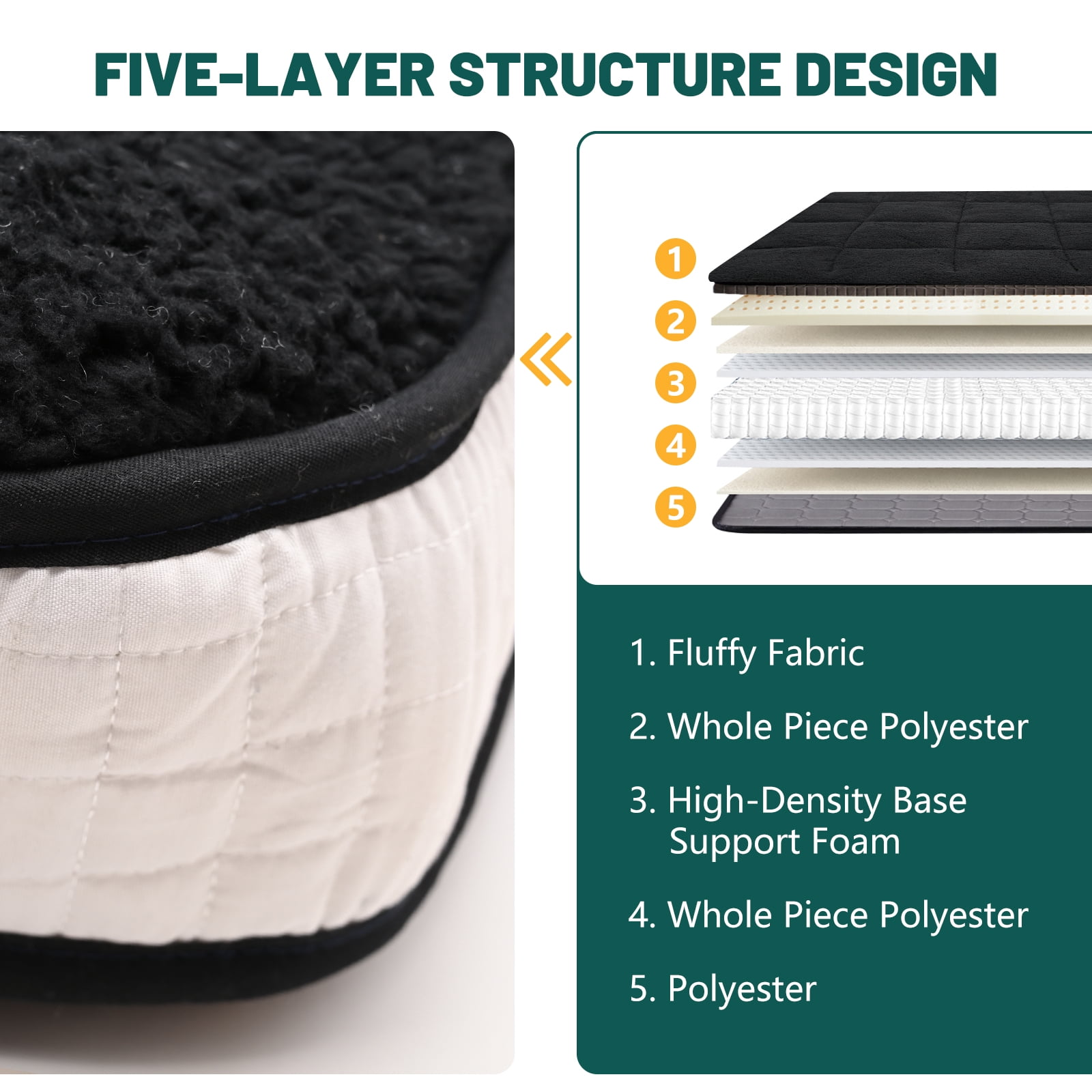 Slsy Sherpa Japanese Floor Mattress, Twin/Full/Queen Size Futon Mattress, 4'' Thicken 2 Sided Tatami Mat, Foldable Tatami Mat Portable Dormitory Sleeping Pad, Roll Up Floor Lounger Bed for Adult Child