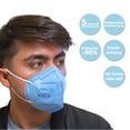 thumbnail image 2 of Cubrebocas BMH N95 KN95 Grado Médico Certificación NYCE Celeste 100 Piezas, 2 of 4