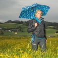 thumbnail image 4 of EuroSCHIRM Dainty Automatic Umbrella, 4 of 5