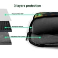 thumbnail image 4 of Lsque Tree Meditating Raccoon Pattern Laptop Bag – Portable & Slim Single-Shoulder Computer Case with Adjustable Strap, Protective, Lightweight for 13”/14”/15.6” Laptops, 4 of 8