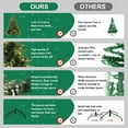 thumbnail image 5 of 7.5ft Pre-Lit Artificial Christmas Tree with 650 Warm White Incandescent Lights, 3135 Tips, PE+PVC Hinged Pine with Partial Memory Wire Branches, Foldable Metal Stand for Holiday Decoration, 5 of 13