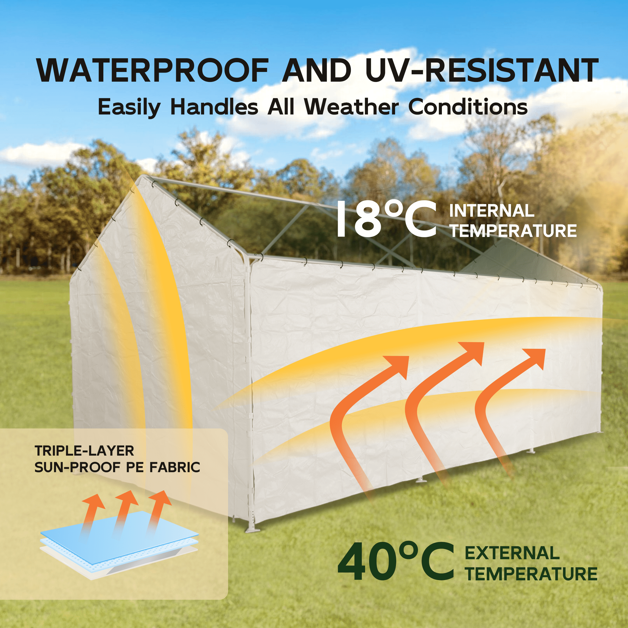 Abba Patio 10x20 ft Carport Sidewall Tarp Replacement, White - Top&Frame Not Included