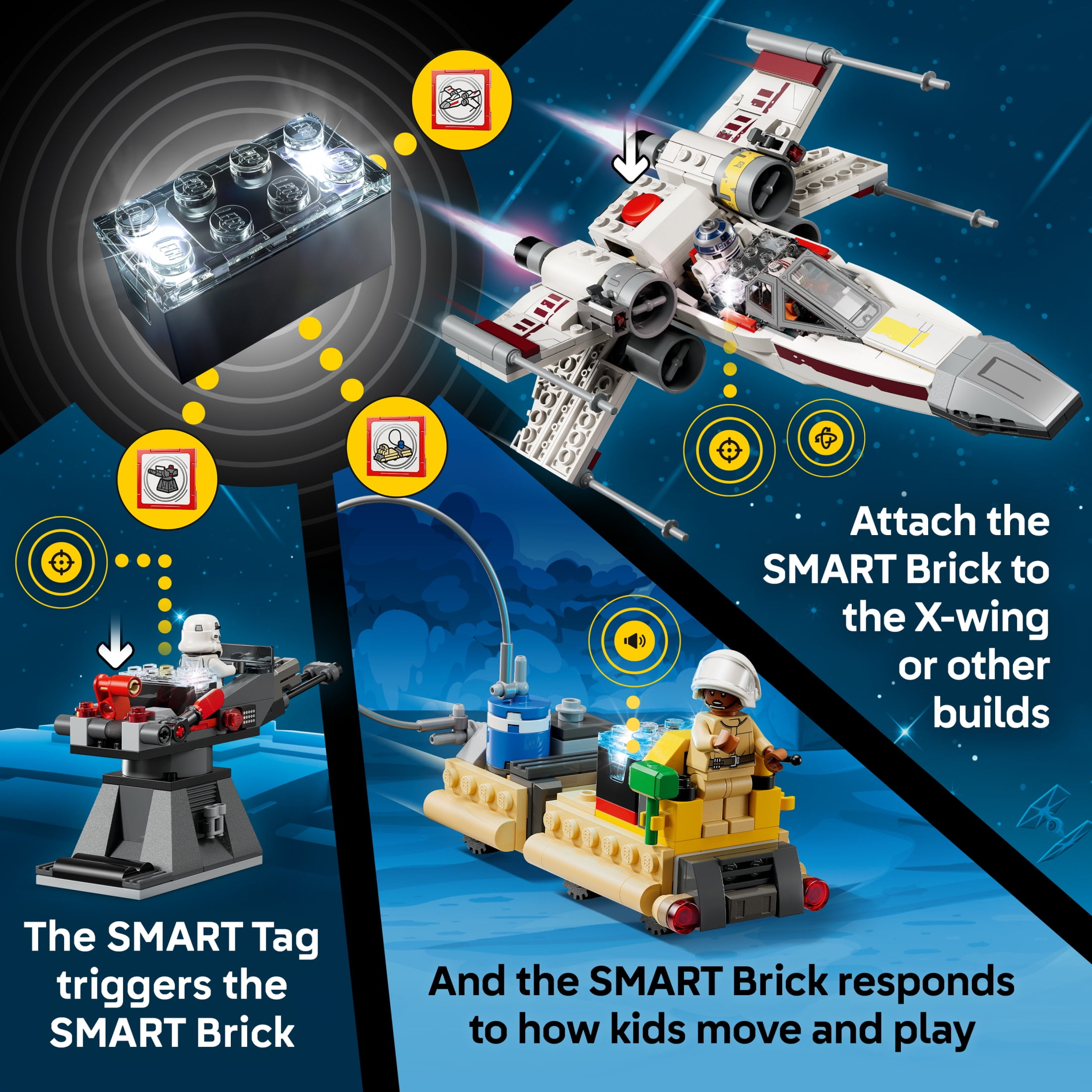 LEGO Star Wars SMART Play: Luke’s Red Five X-Wing Interactive Building Toy - All-In-One Set - Reacts to How You Move and Play with a SMART Brick - Gift for Boys, Girls, Kids Ages 6+ - 75423