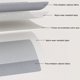 thumbnail image 5 of Riñonera Deportiva Elástica - Cinturón Ajustable para Correr, con Espacio para Teléfono, Llaves, Billetera y Botella de Agua - Almacenamiento Oculto Seguro Debajo de La Ropa, 5 of 7