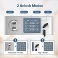 thumbnail image 4 of Safe for Home, 0.6 Cubic Feet Safety Box, Lock Box for Money, Jewelry, Documents and Guns, Digital Security Safe for Office, Hotel and Personal Use, 13.8"W x 9.8"D x 9.8"H, 4 of 6