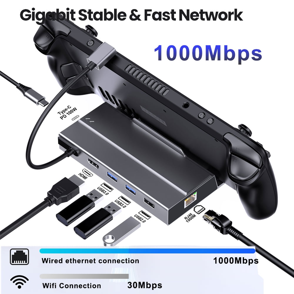 USB-C Docking Station Compatible with Steam Deck & Switch - 4K@60Hz HDMI, Gigabit Ethernet, 3 USB 3.0 Ports, M.2 SSD Enclosure-Gray