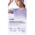 thumbnail image 3 of Laatikui Bluetooth headset M112 open headset, 3 of 20