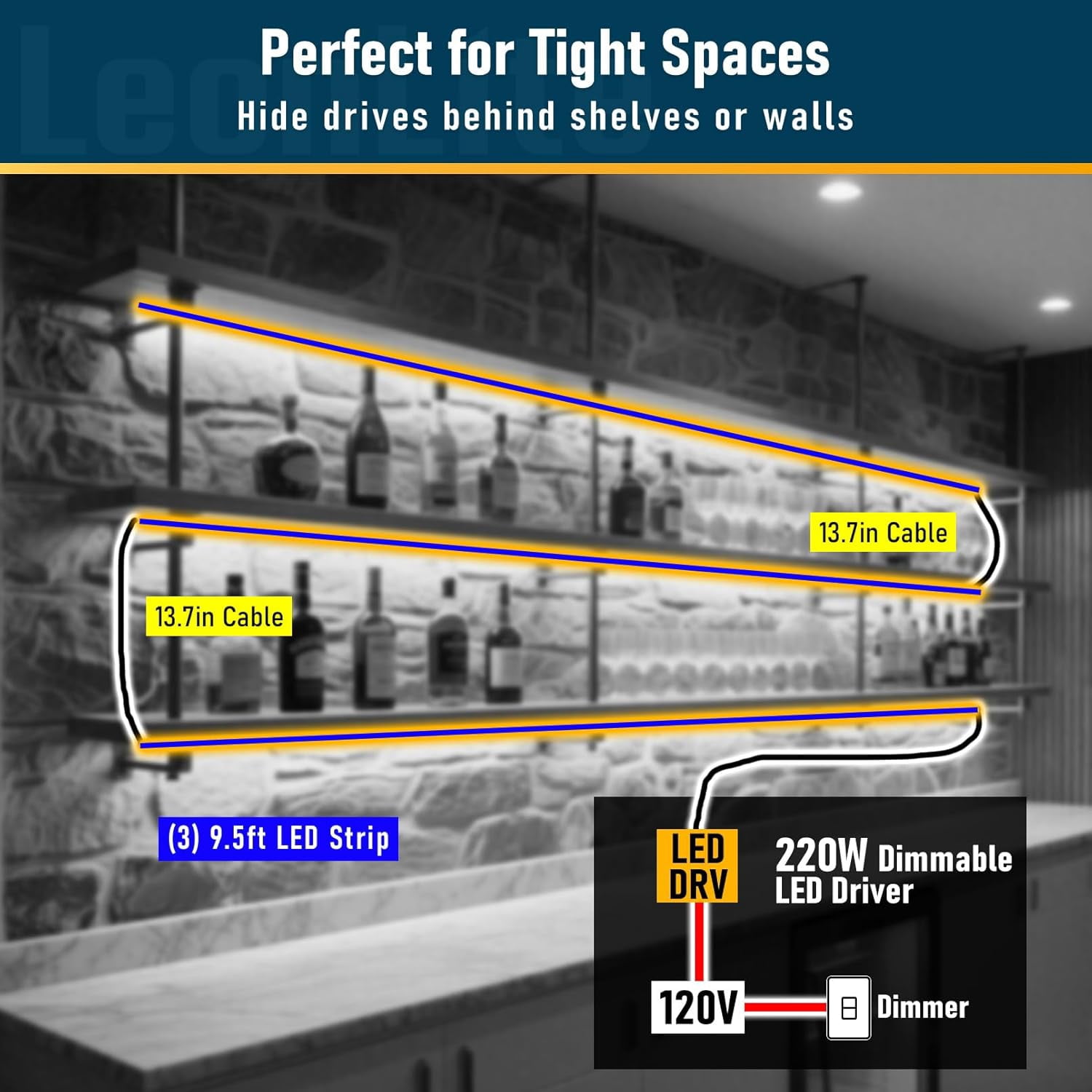 2 Pack 200W 24V Ultra Slim LED Driver, Power Supply, 5-in-1 Dimming Transformer for Display Lighting, Compatible with TRIAC ELV 0-10V PWM, ETL FCC Listed, Class P, 110–277V Input
