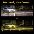 thumbnail image 3 of Lunettes de Vision Nocturne pour Femmes, Lunettes de Conduite Nocturne Polarisées HD Réduisent l'Éblouissement Protection UV, 3 of 4