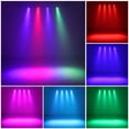 thumbnail image 2 of Lifcasual RGB LED Stage Par Light 12*3 in 1 DMX512 Sound Activated, 2 of 7