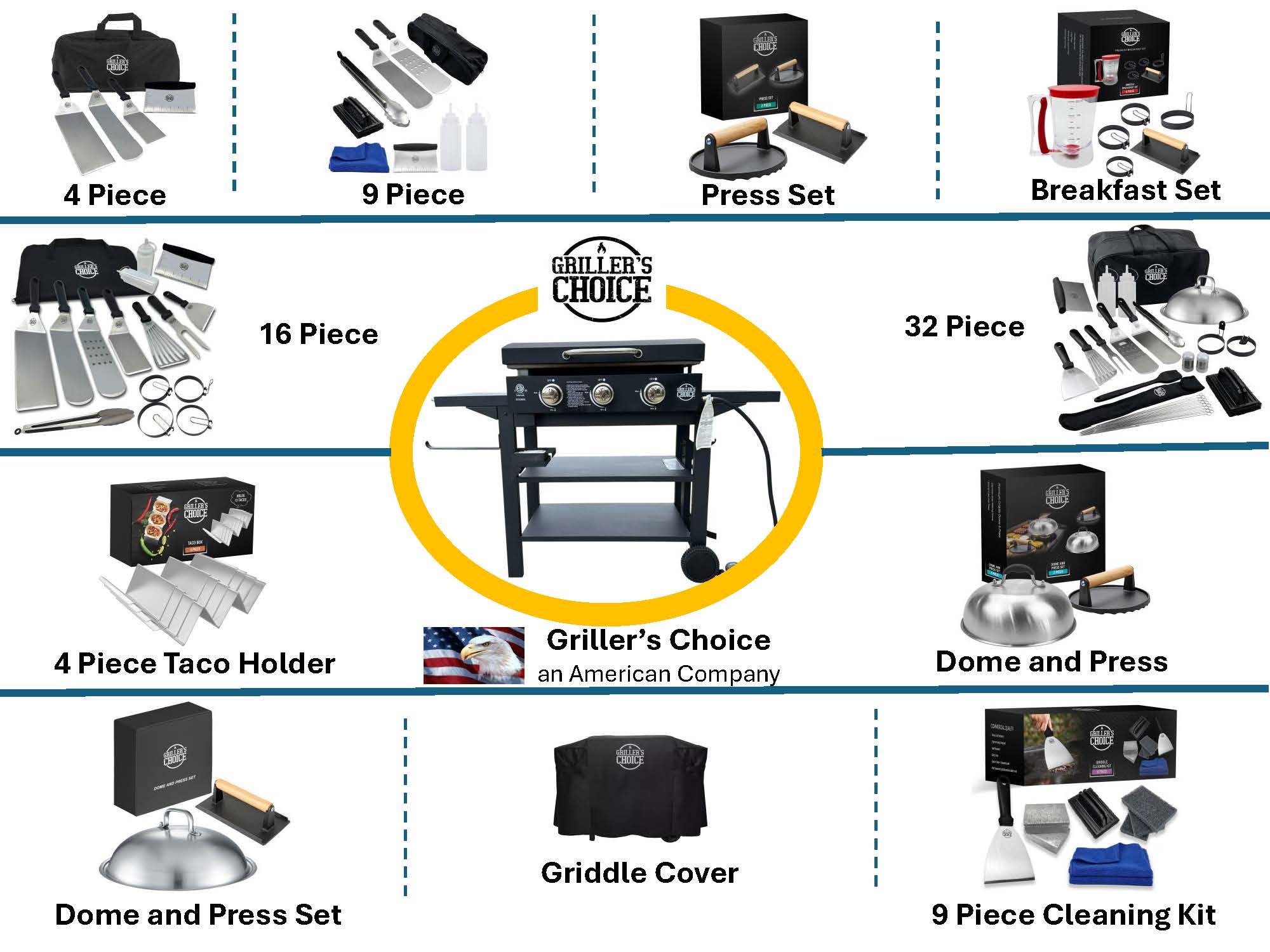 Griller's Choice Propane Gas Griddle with Hinged Hood, Integrated Wind Guards, Front Grease Management, 4 Shelves