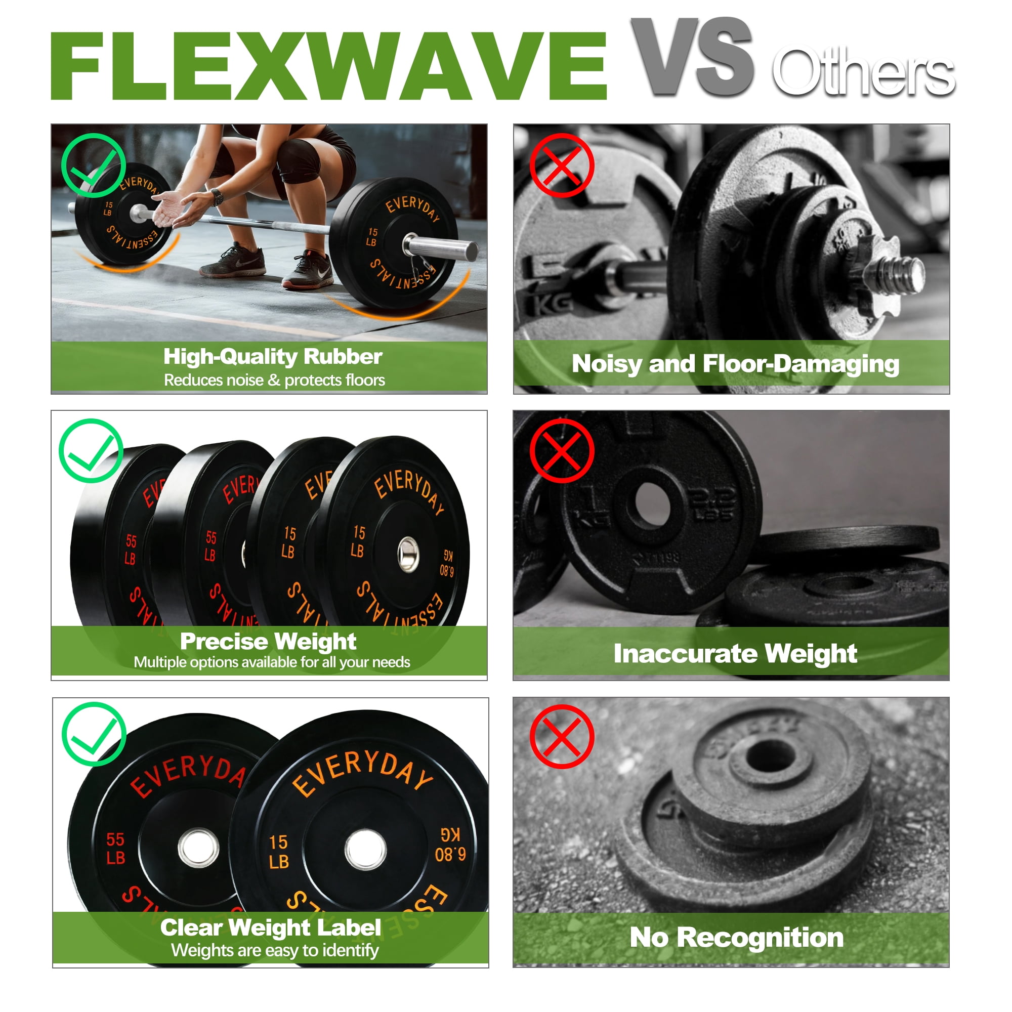 FlexWave 140LB Olympic Bumper Plate Set, 2-Inch Rubber Weight Plates with Steel Hub for Strength Training & Home Gym