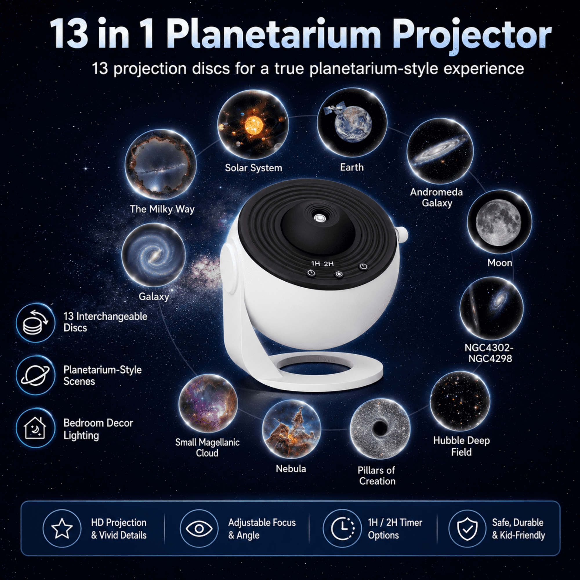 QXWPBV Planetarium Projector – LED Star Galaxy Light with 13 Interchangeable Discs, Ceiling Night Lamp for Home, Timer Function, USB Powered Mood Lighting for Bedroom Decor – White