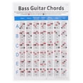thumbnail image 2 of ColoMX 1pc Electric Bass Fingering Chart Chord Aprendizaje Ayuda Música Cartel de Acorde para principiantes, 2 of 7