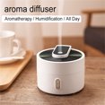 thumbnail image 4 of Naiovety Difusor de aceite esencial de aroma inteligente, humidificador de aire, rociador de niebla, hogar, oficina, sala de estar, hotel, Electrodomésticos Blanco, 4 of 6