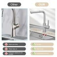 thumbnail image 5 of Sink Splash Guard Kitchen Gadgets - Silicone Faucet Handle Drip Catcher Tray Mat, Sink Protectors for Kitchen Sink, Water Splash Guard Behind Faucet as Dish Soap Sponge Holder for Kitchen Bathroom RV, 5 of 6