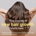 thumbnail image 3 of Micro Ingredients Hair Growth Vitamins for Women & Men, 240 Capsules | 14-in-1 Formula with Biotin, Collagen, Keratin, Saw Palmetto & More | Thicker, Fuller, Nourishes Thinning & Loss Hair Support, 3 of 7