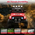 thumbnail image 5 of 12V Kids Ride-On Car, Electric Truck Ride-On Toys with 5MPH Max Speed, Remote Control, Lights, and Music for Kids Gifts, Red, 5 of 7