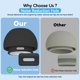 thumbnail image 5 of Almohadillas de repuesto compatibles con AirPods Pro de Pogelan, 5 of 6