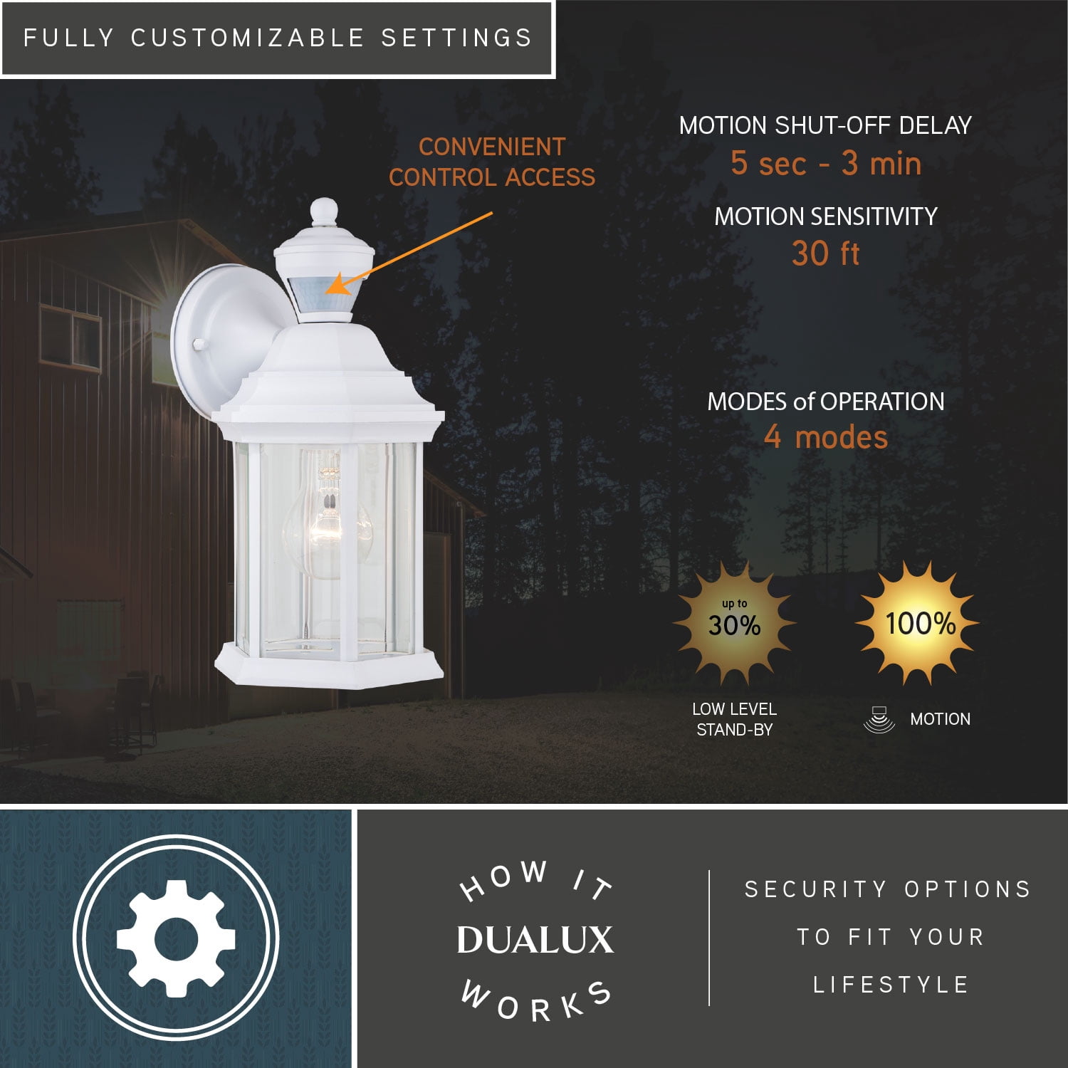 Auburn Aluminum 6.25-in. W 1 Light White Motion Sensor Dusk to Dawn Outdoor Wall Lantern Clear Glass