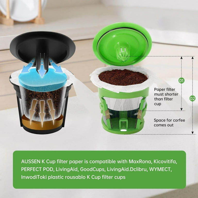 CanFly 1000 Disposable Paper Filters For Keurig Reusable K-Cups - Compatible With Ekobrew, EZ-Cup, Reduces Sediment