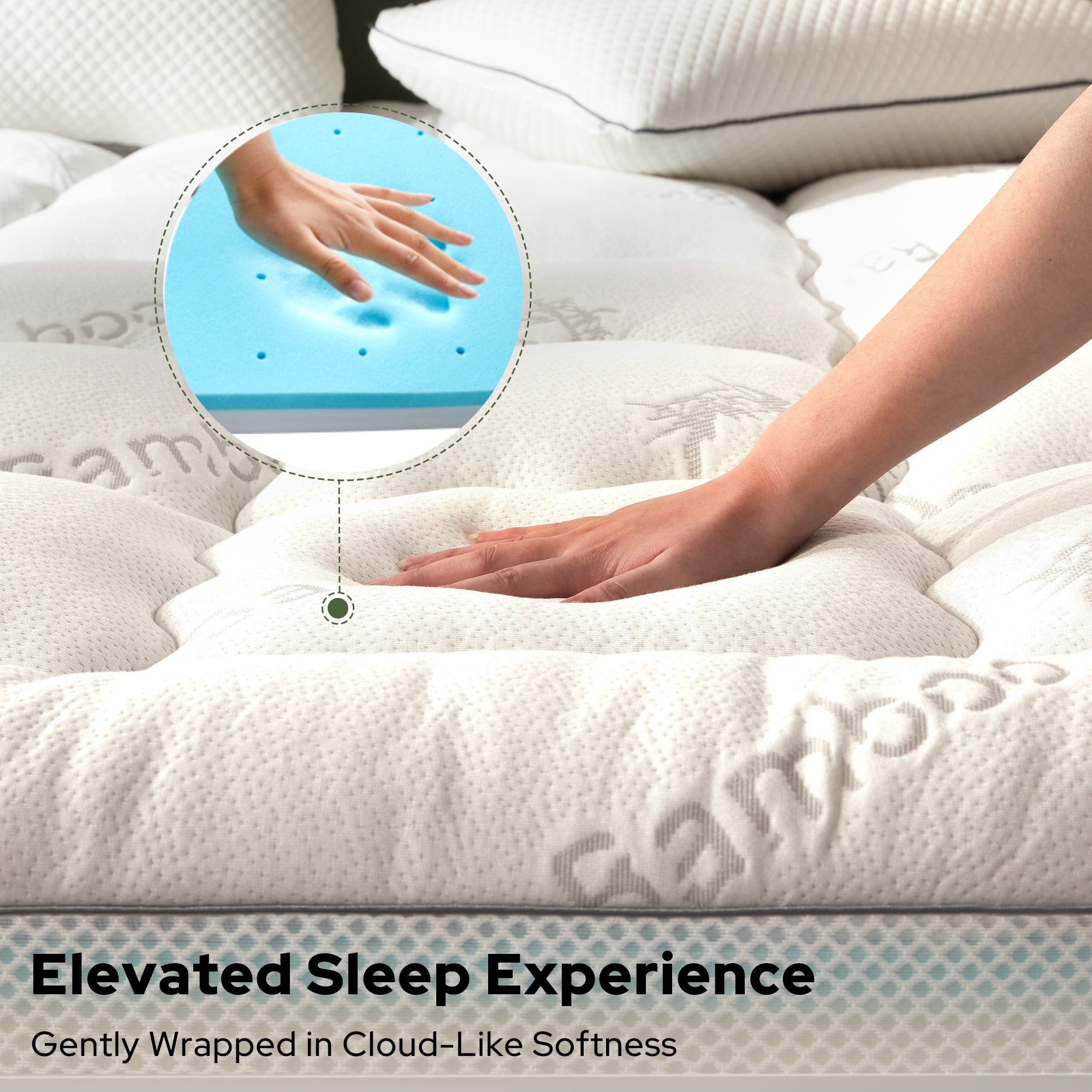 BEDLORE Mattress Topper Full Size, 2" Gel Memory Foam Plus 2" Plush Pillow Top Pad, 4 " Mattress Pad Cover for Back Pain