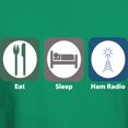 thumbnail image 3 of CafePress - Eat Sleep Ham Radio Dark T Shirt - Men's Classic Graphic Cotton T-Shirt, 3 of 4