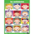 thumbnail image 2 of Poster Pals Spanish Educational & Language Teaching essential Posters, large colorful charts, classroom reference and instruction, 7 pack, 2 of 2