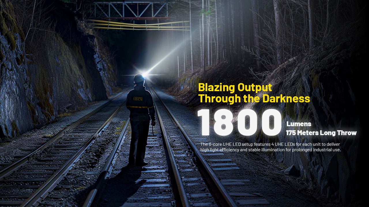 Nitecore  1800 Lumen Rechargeable Industrial Headlamp, Black