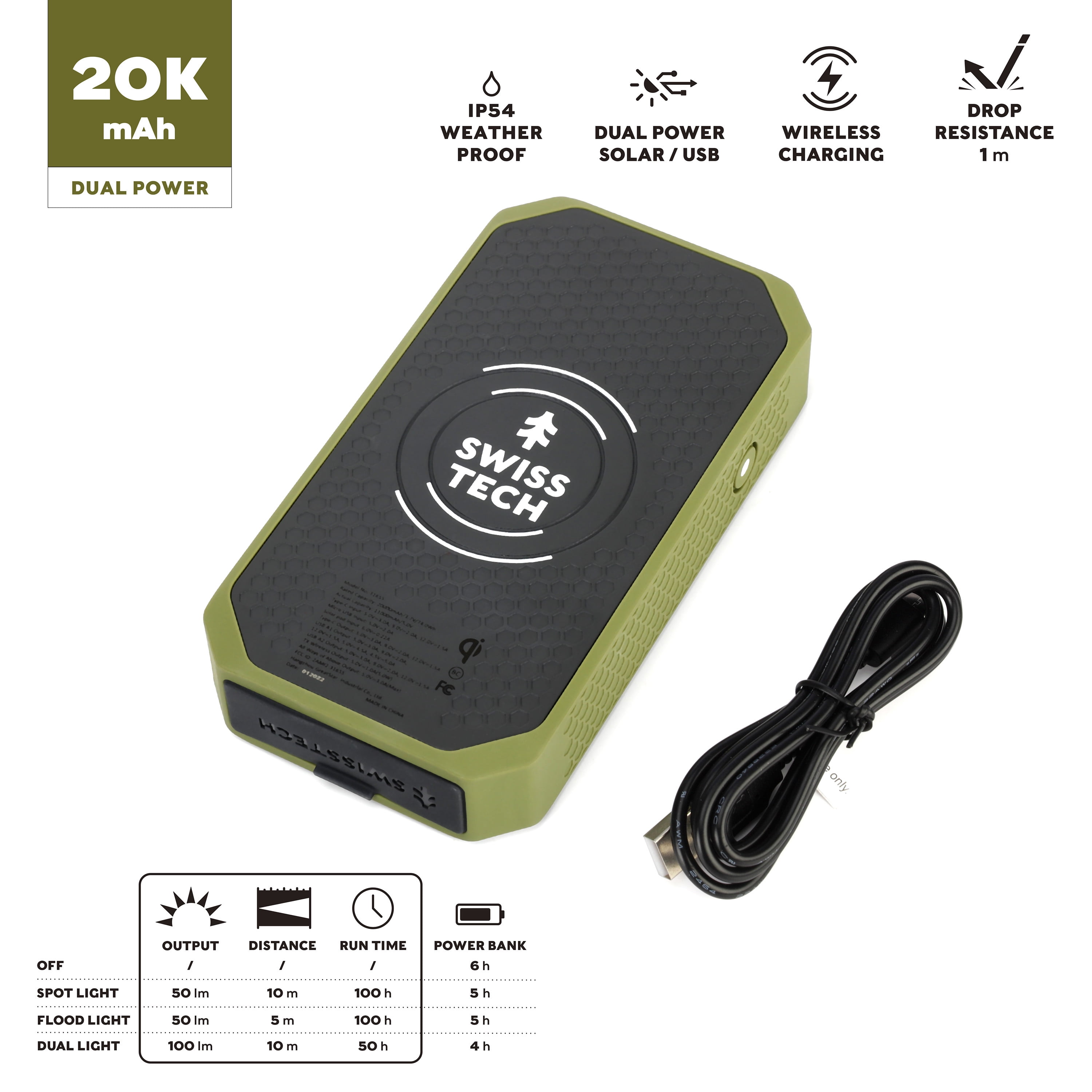 afbreken injecteren innovatie Swiss Tech 20000 mAh Wireless Power Bank with Flashlight and Charging Pad,  IP54 Weatherproof - Walmart.com