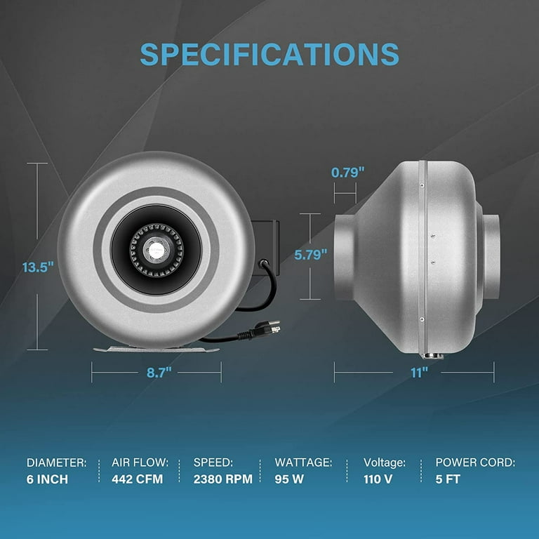 Furnace Exhaust Blower