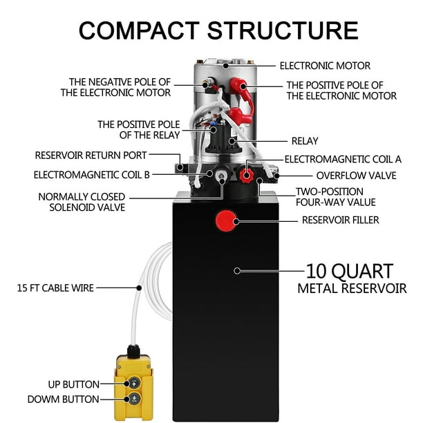 Gonfleur de pneus digital QT connector 0 - 10 bar
