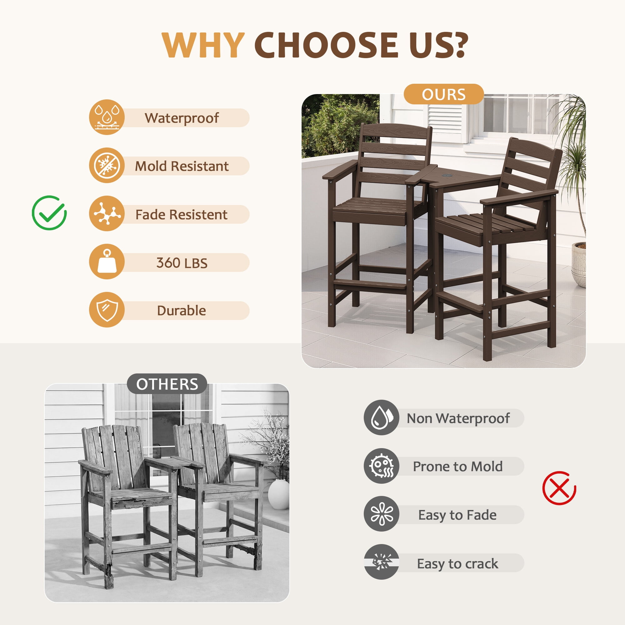 RIAFUN HDPE Height Bar Stools Set of 2 with Removable Connecting Table, Weather Resistant Outdoor Tall Adirondack Chairs with Umbrella Hole for Patio, Poolside, Garden, Coffee