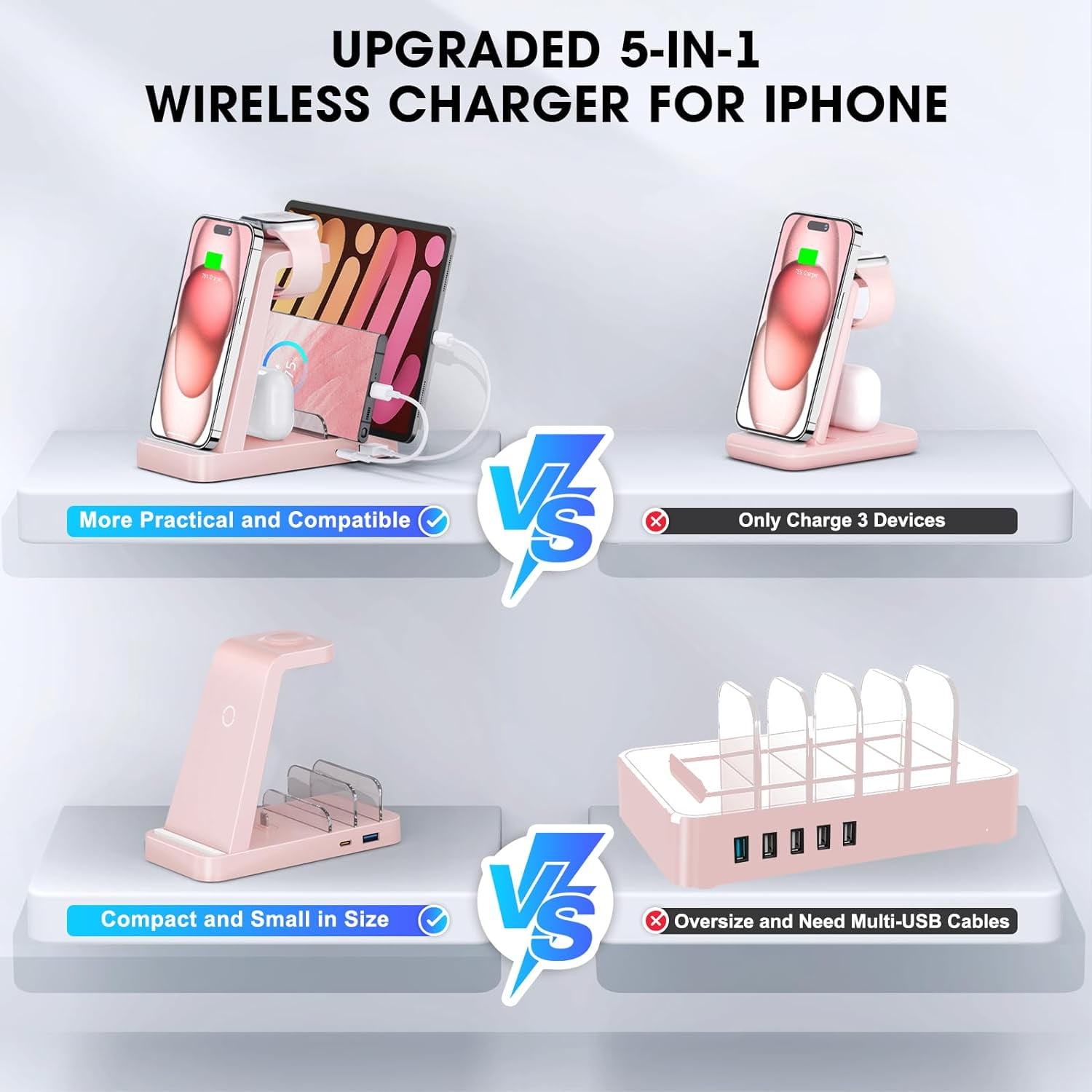 ETEPEHI Charging Station Compatible for iphone: 5 in 1 Wireless Charger Compatible for iPhone iWatch & Airpods (Pink)