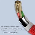 thumbnail image 4 of Magnetic Rotation Data Cable Micro USB Adapter, 18W Fast Charging, LED Indicator, Dustproof Design, 2M Length for Android Devices, 4 of 5