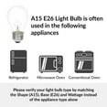 thumbnail image 4 of Simba Lighting Incandescent Appliance Light Bulb A15 40W E26 Medium Base, 120V 2700K, 6-Pack, 4 of 9