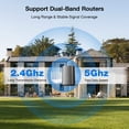 thumbnail image 5 of Conico Wireless Security Camera System Outdoor, 2-Camera WiFi Security Cameras with Base Station, 2K PTZ, Color Night Vision, PIR Detection, Solar Powered, No Monthly Fee, 5 of 8