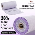 thumbnail image 3 of Jessy Home 80 Pack Textured Microfiber Clean Cloth Roll,Tear Away 12"x12" Reusable Paper Towel Lint Free Rags & Durable Dish Cloth, Ultra Absorbent Shop Towels for Kitchen,Car,Window, 3 of 7