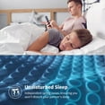 thumbnail image 4 of Full Size Mattress, Serweet 12 Inch Memory Foam Hybrid Full Mattress for Back & Pressure Relief, Comfort Plush Euro Pillow Top Mattress in a Box, Medium Firm, Made in North America, 4 of 6