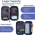 thumbnail image 4 of Passport Wallet RFID Blocking, Travel Family Passport Holder Waterproof Passport Bag, Large Capacity Passport Cover, Travel Document Holder for Passports,Cards,Flight Tickets, 4 of 5