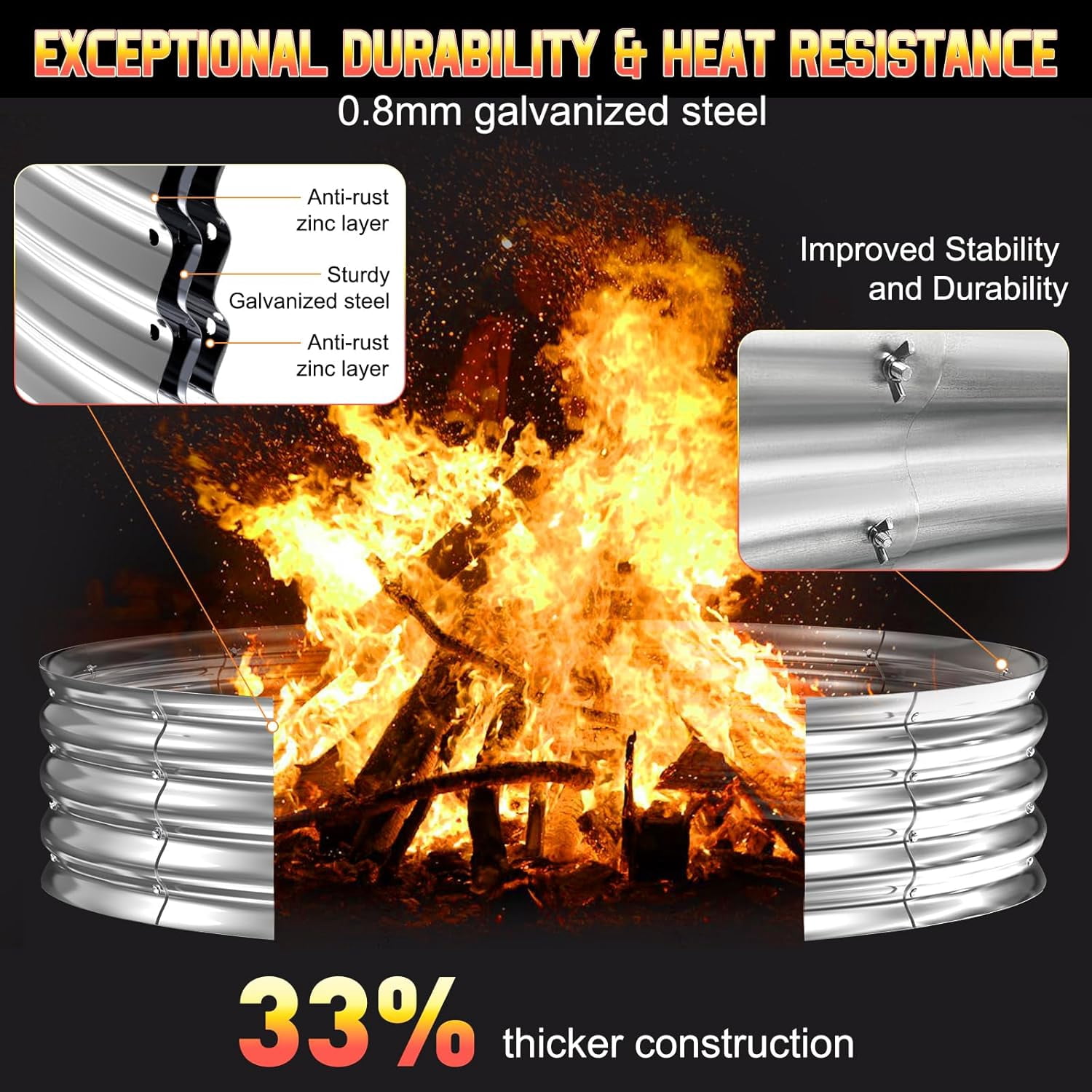 60-Inch 5-Foot Galvanized Steel Fire Pit Ring, 12-Inch Raised Heavy Duty with Spark Guard