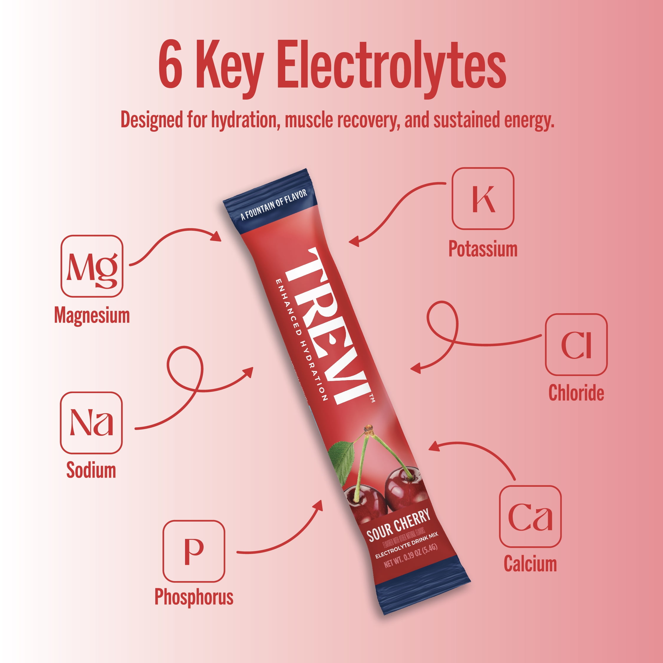Trevi Sugar Free Electrolyte Drink Mix - 7 Count Sour Cherry