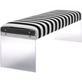 thumbnail image 4 of Envy Paris Velvet/Acrylic Bench, 4 of 6
