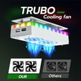 thumbnail image 4 of RGB Cooling Fan for Xbox Series S, Cooling System with 3 Speed Level Adjustable, 7 Modes RGB Light Strip, Dust Filter, Low Noise and 2 USB Port, Cooler Fan for Xbox Series S Console(Black), 4 of 9