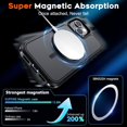 thumbnail image 5 of KOMI Magnetic for iPhone 15 Case, [Compatible with MagSafe] [15FT Military Grade Drop Protection] [2pcs Tempered Glass Screen+Camera Lens Protector] Heavy Duty Shockproof Phone Case, Magnetic Black, 5 of 5