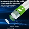 thumbnail image 4 of DFITO 4 Pack Rechargeable AAA Lithium ion Batteries 1.5V with USB C Cable, 4 of 11