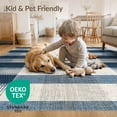 thumbnail image 4 of ODIKA 3'x5' Washable Area Rug Bulk Farmhouse Distressed Abstract Patchwork Panels Brushstroke for Hallway, Laundry Room, Non-Slip, Flatweave, Easy Care, 4 of 7