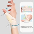 thumbnail image 4 of Manchon de Compression du Poignet du Pouce, Ajuster la Compression du Pouce Arthrite Manche Poignet Soutien du Pouce Attelle Réduire le Gonflement Support des Doigts Attelle Compression Arthrite, 4 of 8