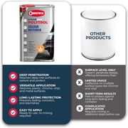 OWATROL Polytrol Plastic Restorer for Cars 34 Oz, Color Restorer, Car Bumpers, Car Trim Restorer, Chrome, Penetrating Oil for Multipurpose, Metals to Restore Faded Plastic and Surfaces