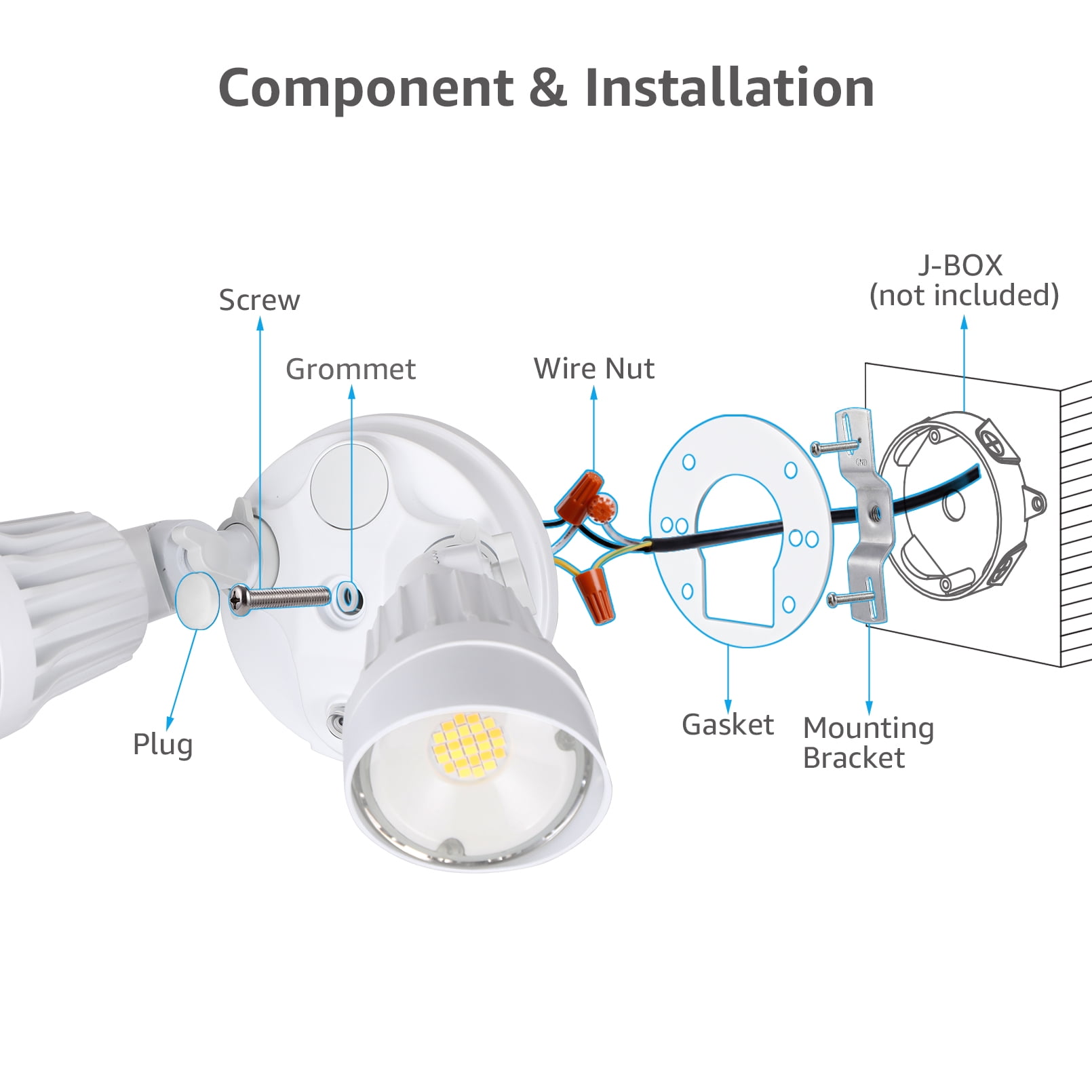 4 Pack 3CCT LED Security Lights Dusk to Dawn, 3000K/4000K/5000K Selectable, Photocell Flood Light Outdoor 2-Head Adjustable, 25W(200W Equiv.), Aluminum, White